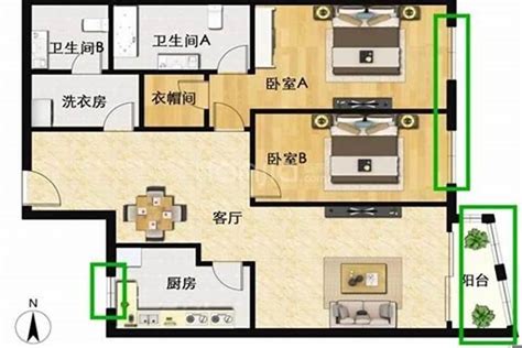 房屋坐相|家居風水——如何以大門定坐向